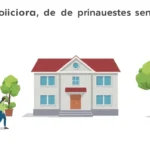 Devolución de impuestos sobre la renta en 2023