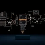Proceso de digitalización de facturas electrónicas