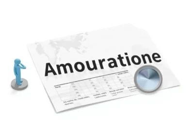Tablas de amortización para autónomos y empresas 4 tablas de amortizacion para autonomos y empresas
