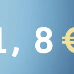 Beneficiarios del aumento del salario mínimo a 1.080 euros