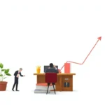 Costo de un plan de viabilidad empresarial