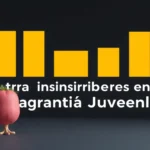 Edad máxima para inscribirse en Garantía Juvenil