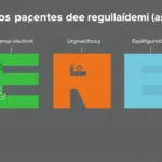 Tipos de expedientes de regulación de empleo ERE